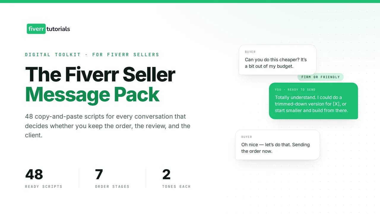 The Fiverr Seller Message Pack — 48 copy-and-paste scripts